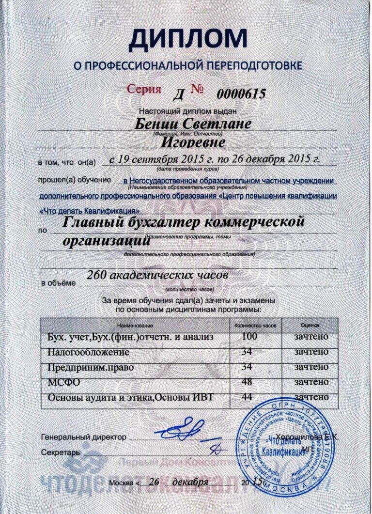 Бухпрофучет ИПБР